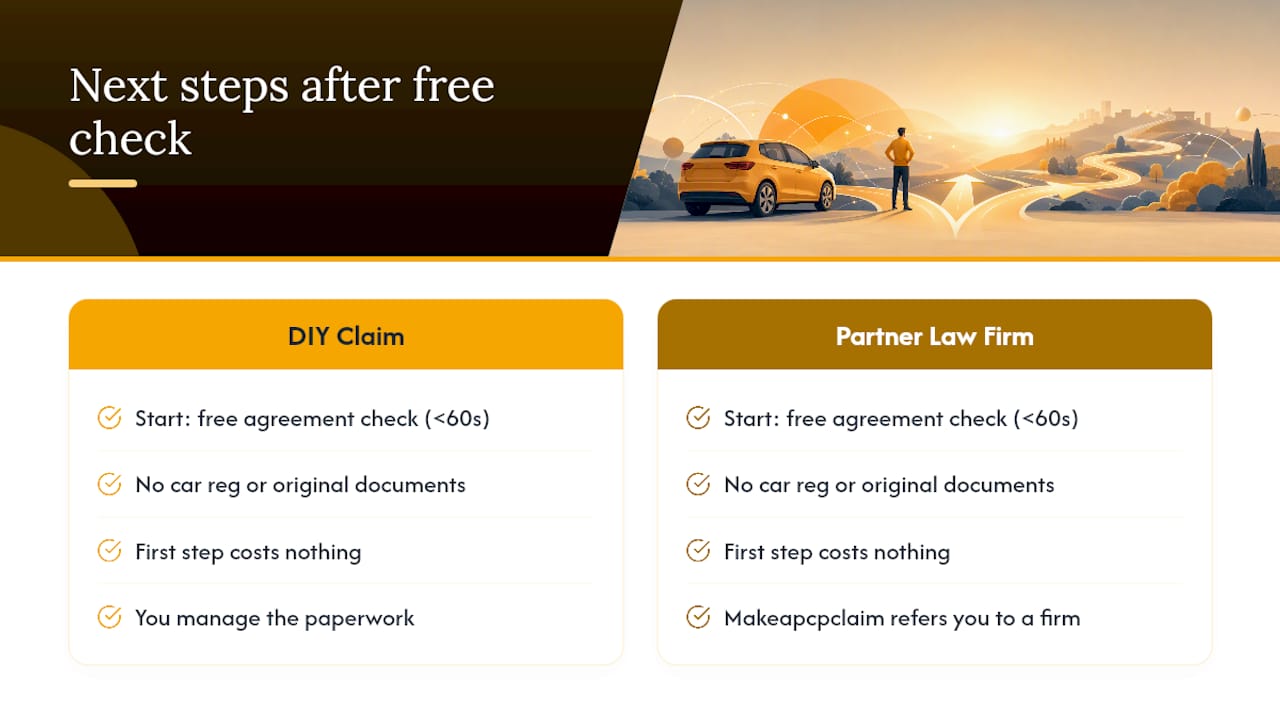 Start your claim the easy way with Makeapcpclaim — overview diagram