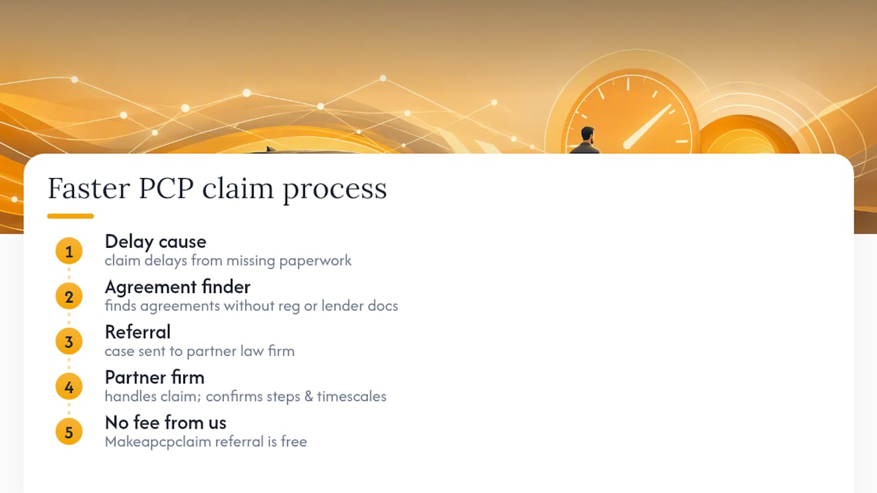 Why we built a faster way into this process — overview diagram