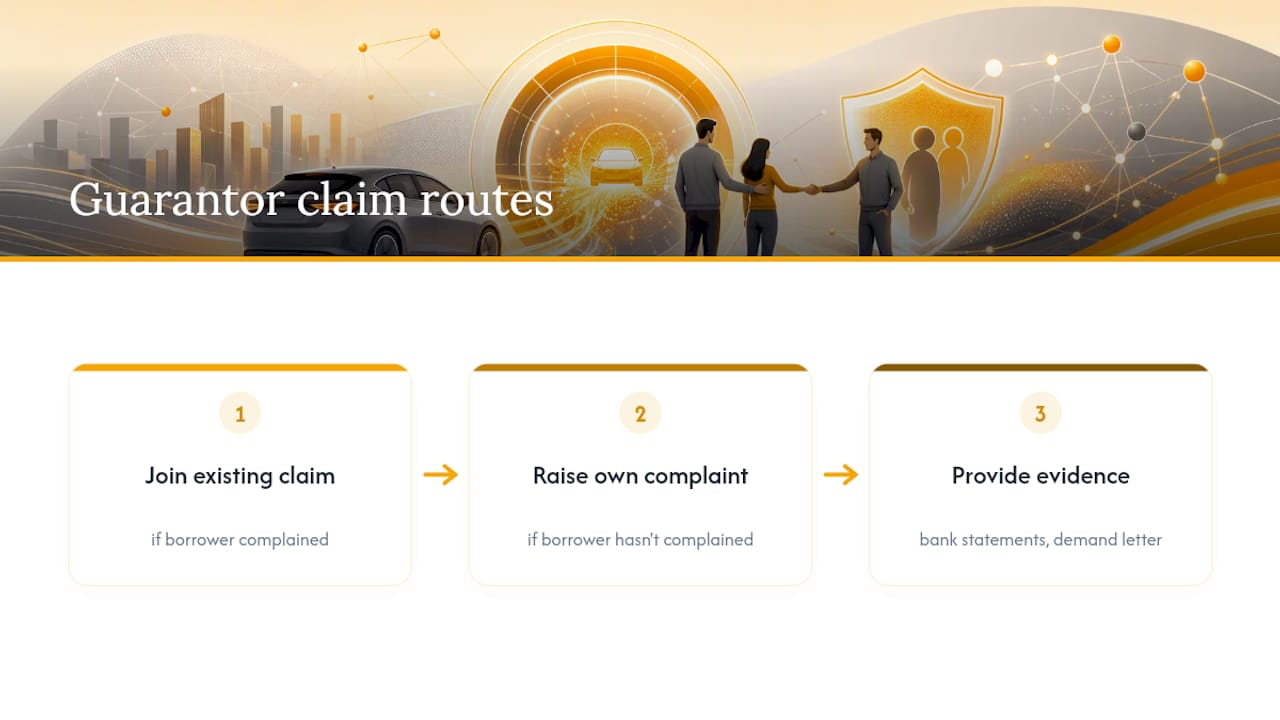 Two routes for a guarantor claim