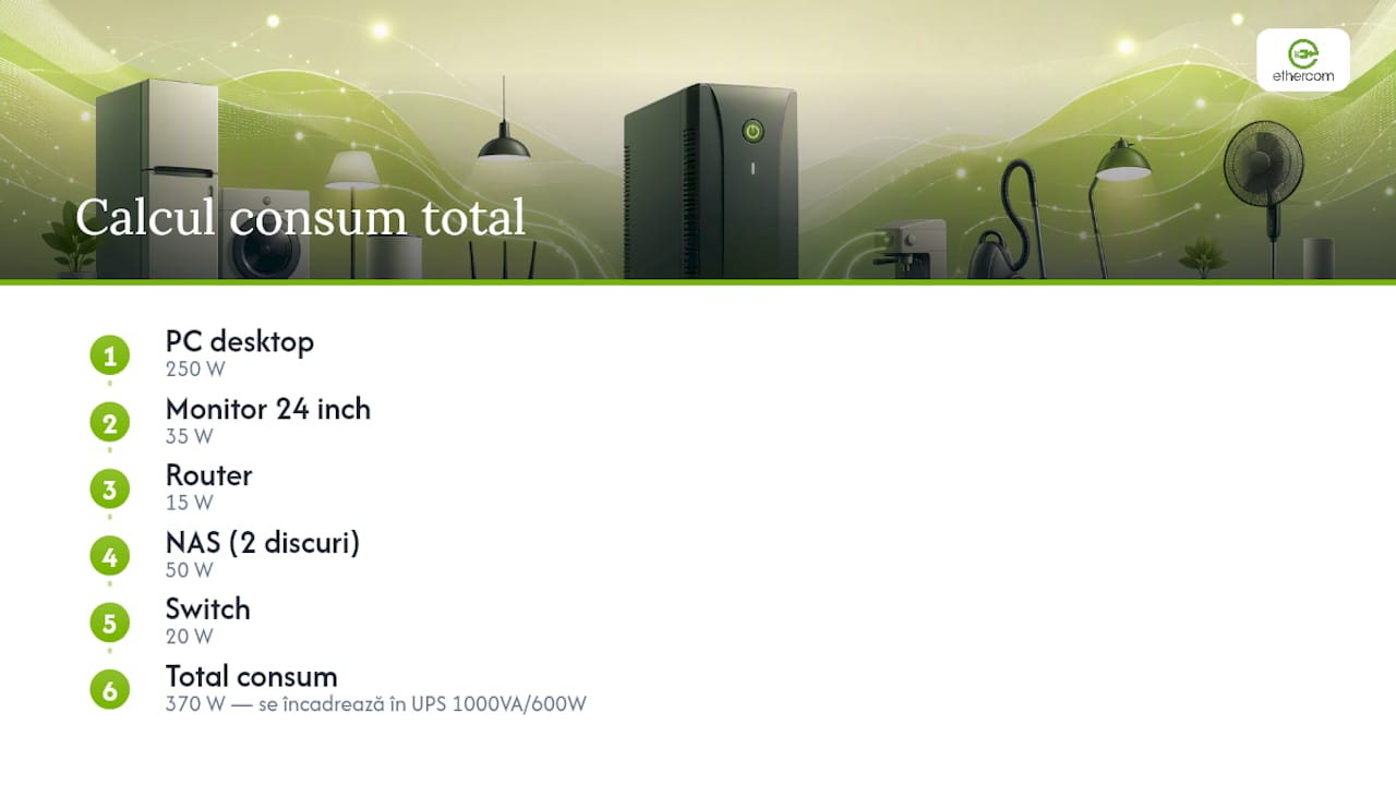 Schema pentru calcularea consumului total al UPS-ului în wați