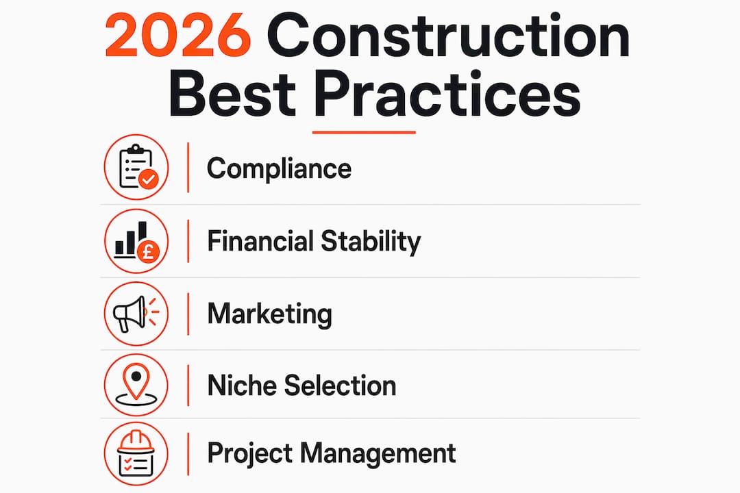 Infographic showing 2026 construction business best practices steps