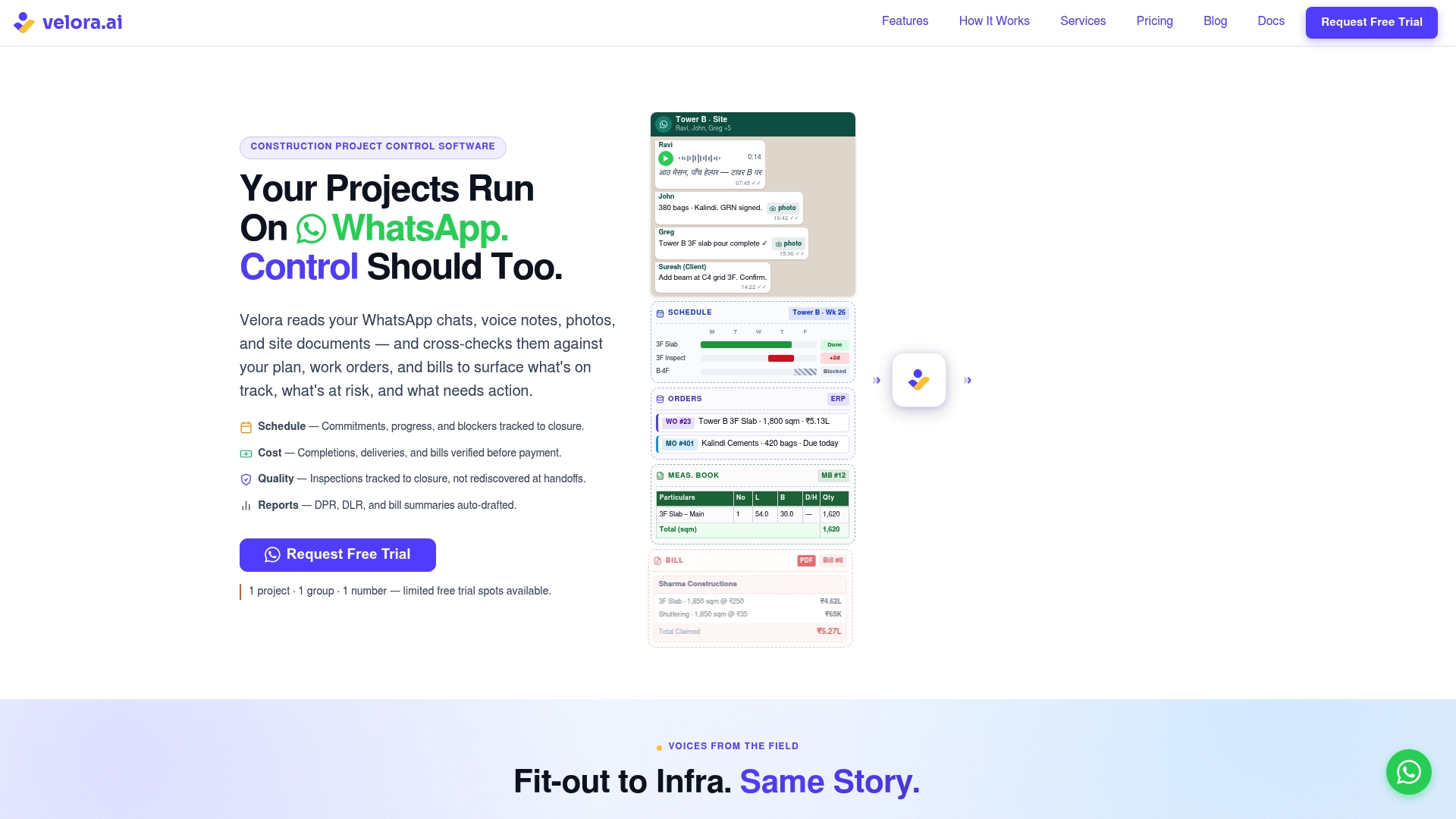 https://velora.ai