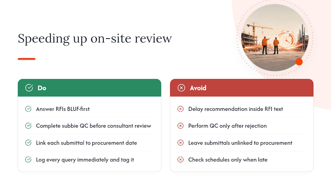 What actually speeds up review on site — overview diagram