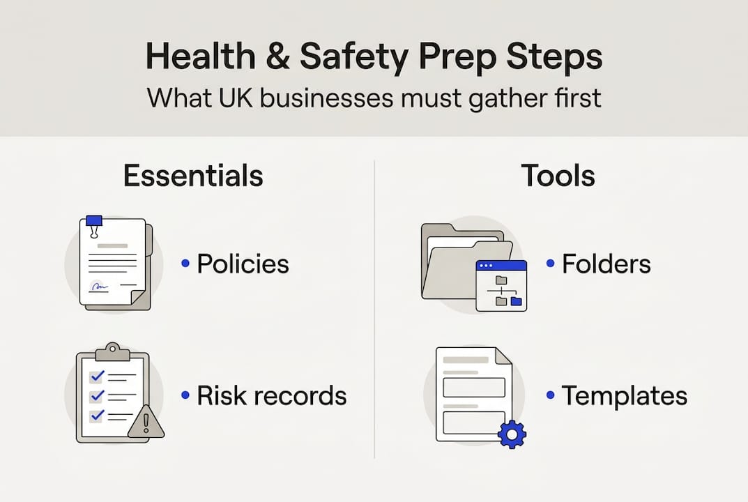 Infographic outlining health safety prep steps