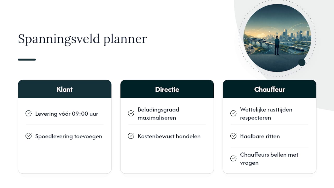 Wat doet een transportplanner dagelijks? — overview diagram