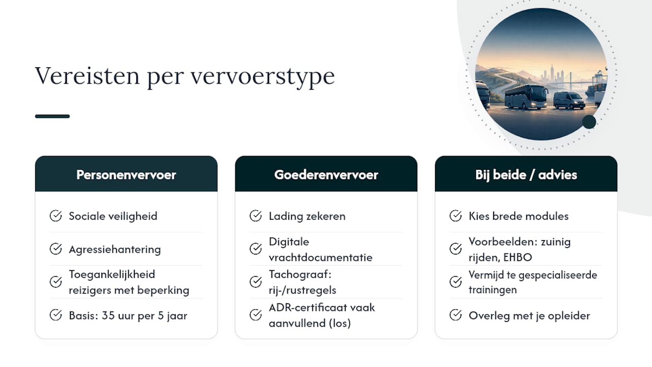 Gelden er andere eisen voor personenvervoer dan voor goederenvervoer? — overview diagram