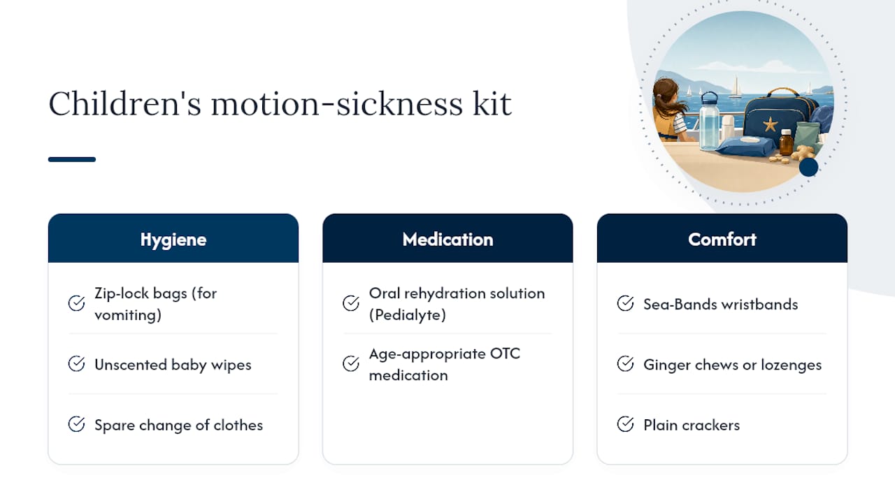Infographic of motion sickness kit components