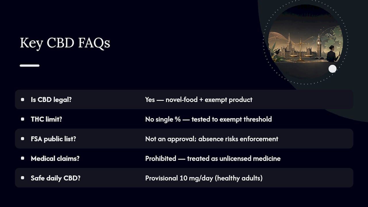 Frequently asked questions — overview diagram