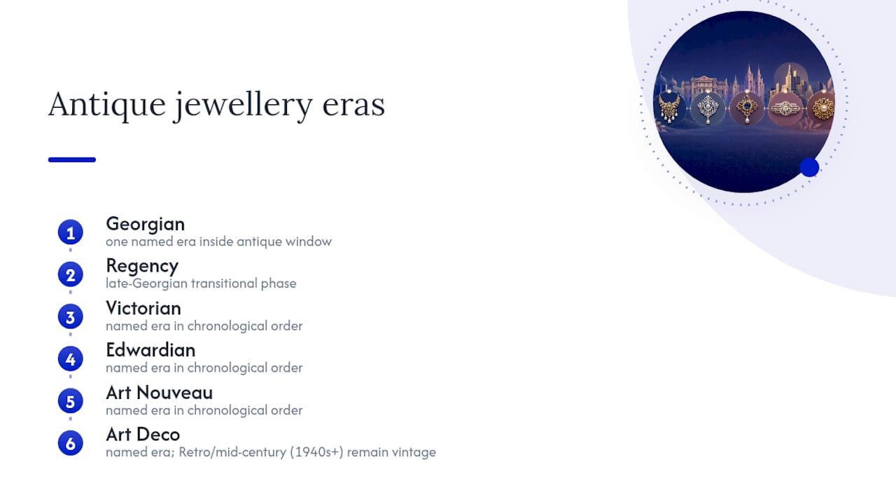 Timeline of antique jewellery eras