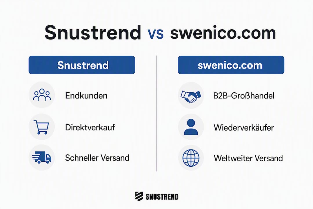 Infografik zum Vergleich: Snustrend vs. swenico.com