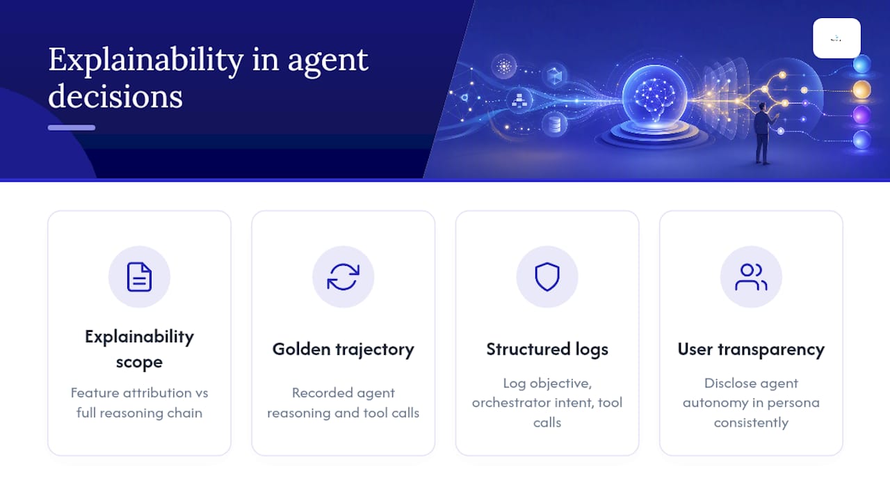 Explainability in agent decision-making — overview diagram