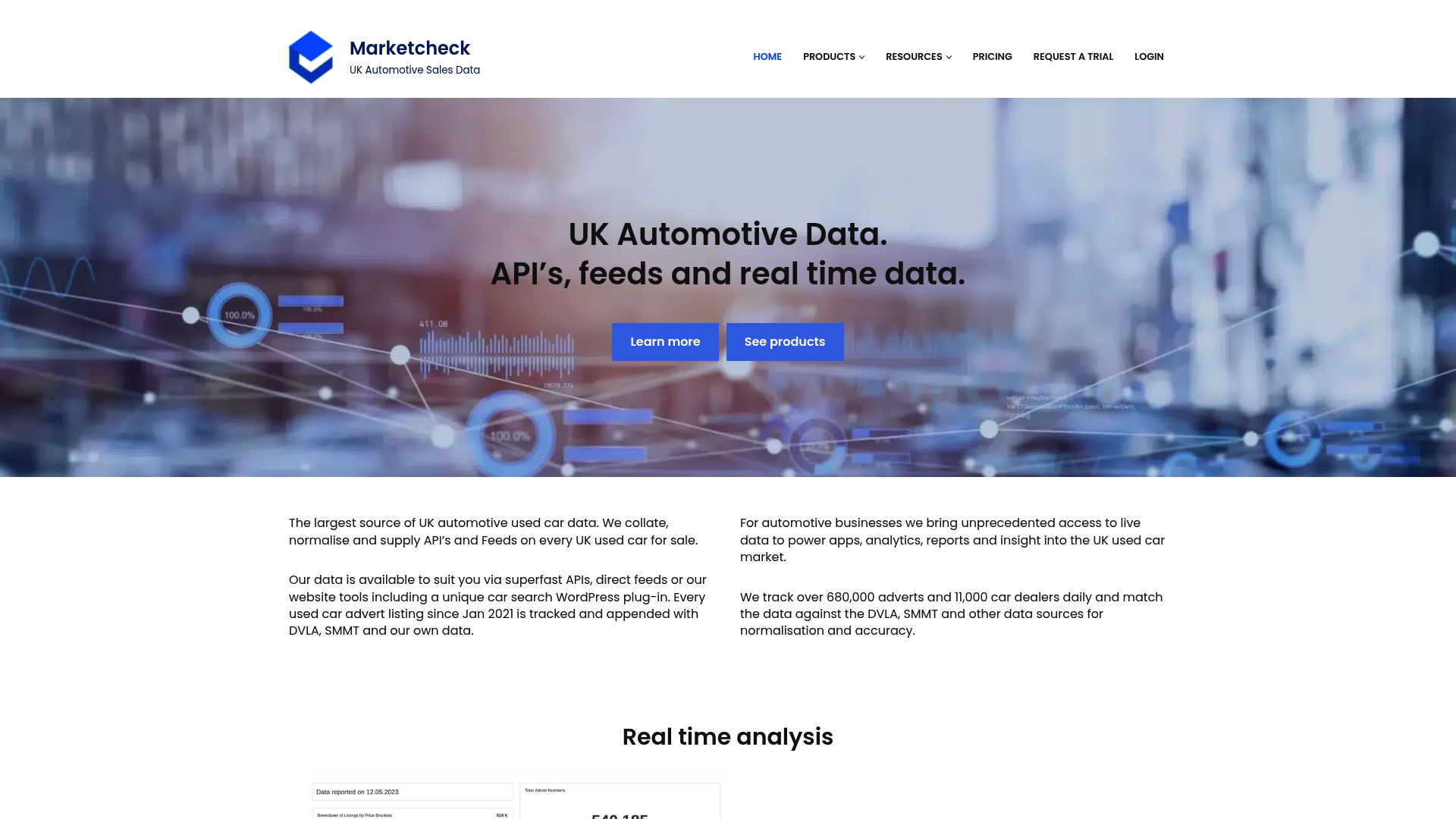https://marketcheck.uk