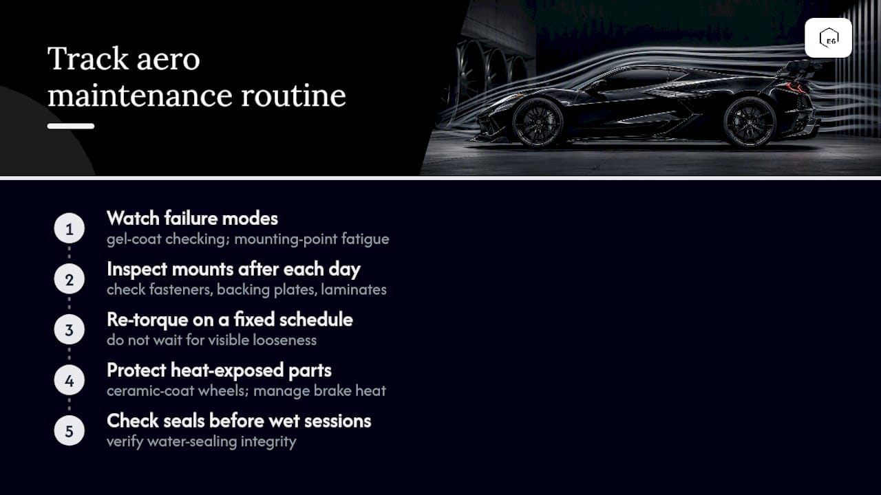 How Long Do Aero Parts Last Under Track Conditions? — overview diagram