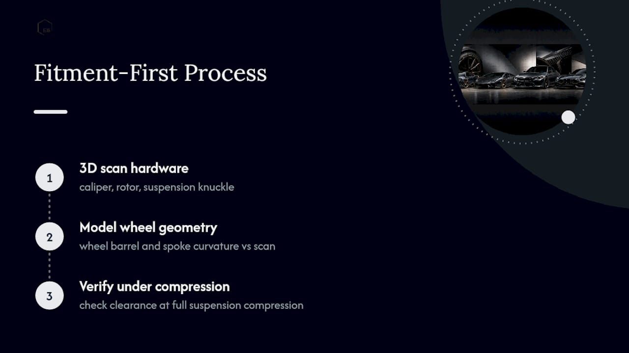 Three-step wheel clearance engineering process
