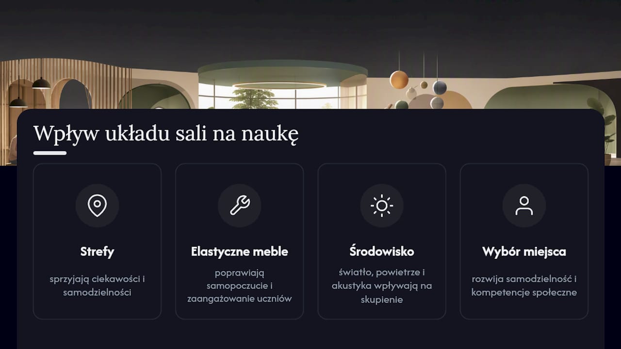 Dlaczego układ sali naprawdę wpływa na naukę? — overview diagram