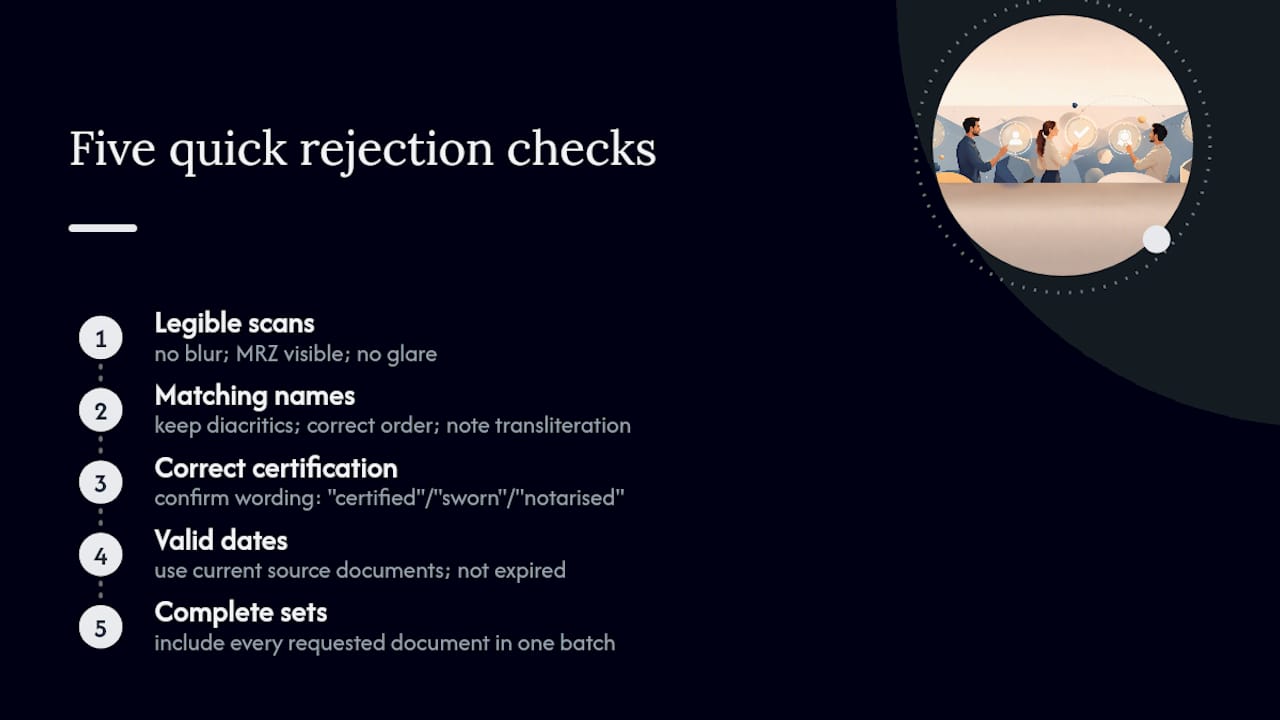 Five common KYC translation rejection checks
