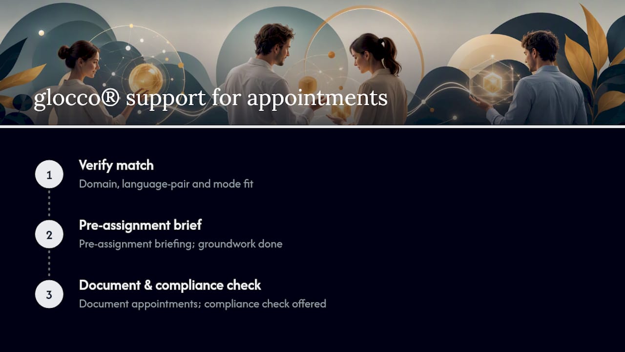 How glocco® supports compliant court interpreter appointments — overview diagram