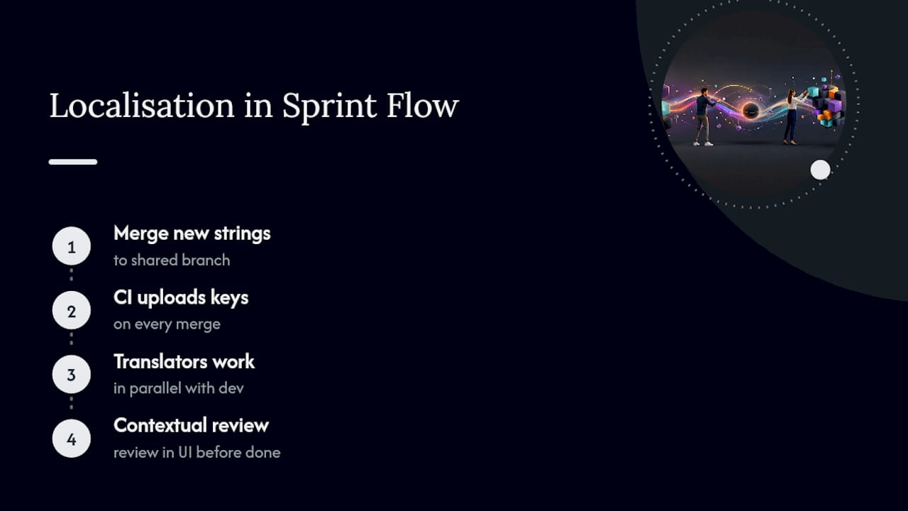 Continuous localisation workflow from merge to review