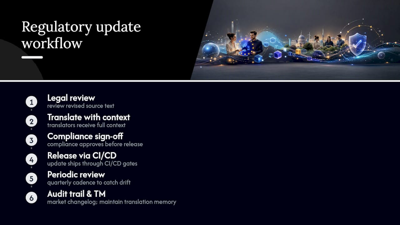 Regulatory localisation update workflow
