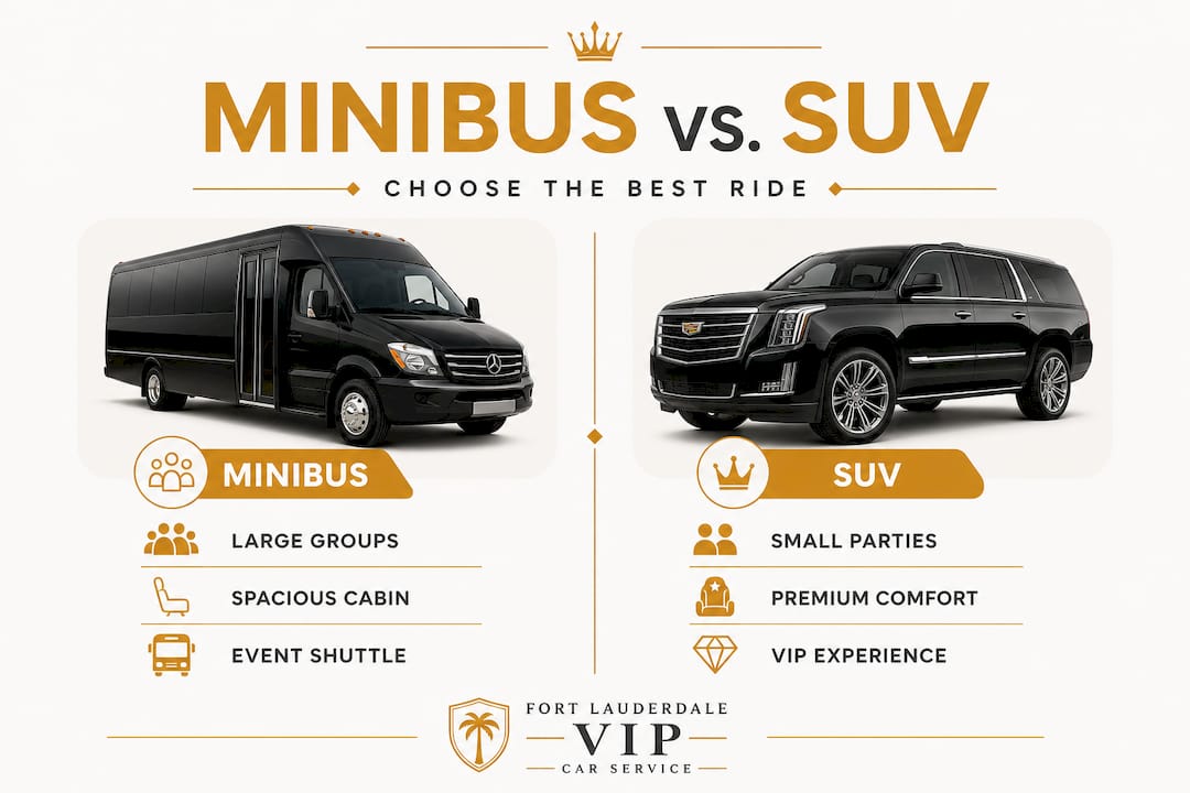 Infographic comparing minibus and SUV for events