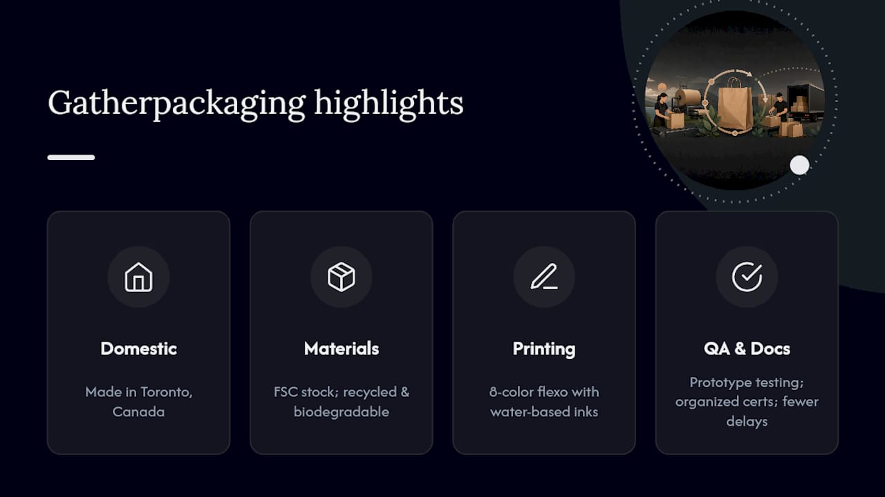 Gather Packaging's Approach to Compliant, Domestic Paper Bags — overview diagram