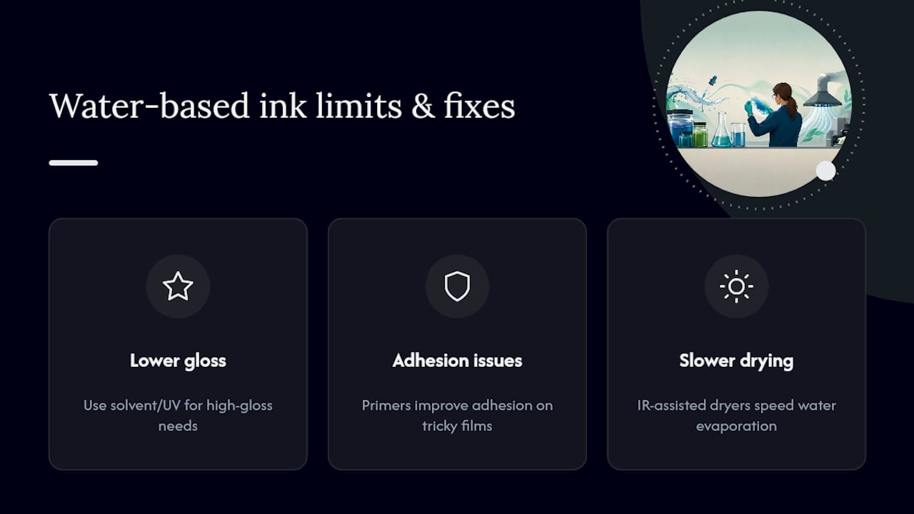 Water-based ink limitations and practical fixes