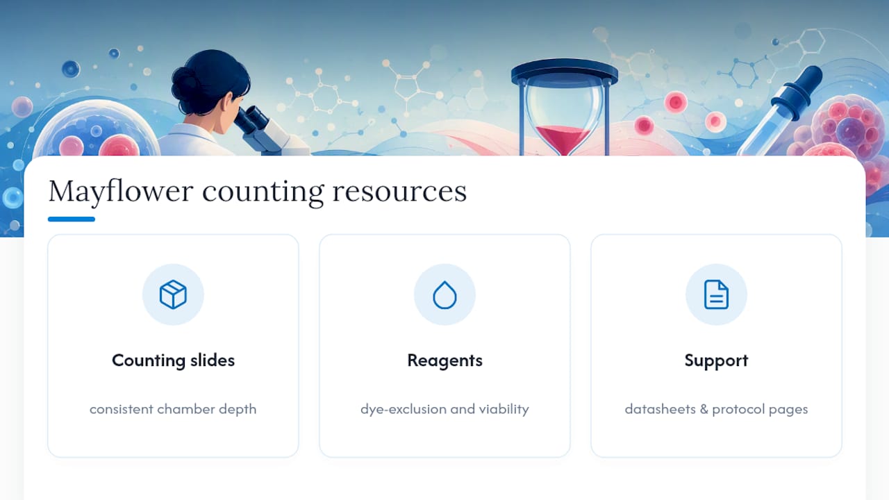 Mayflower Bioscience Resources for Reliable Cell Counting — overview diagram
