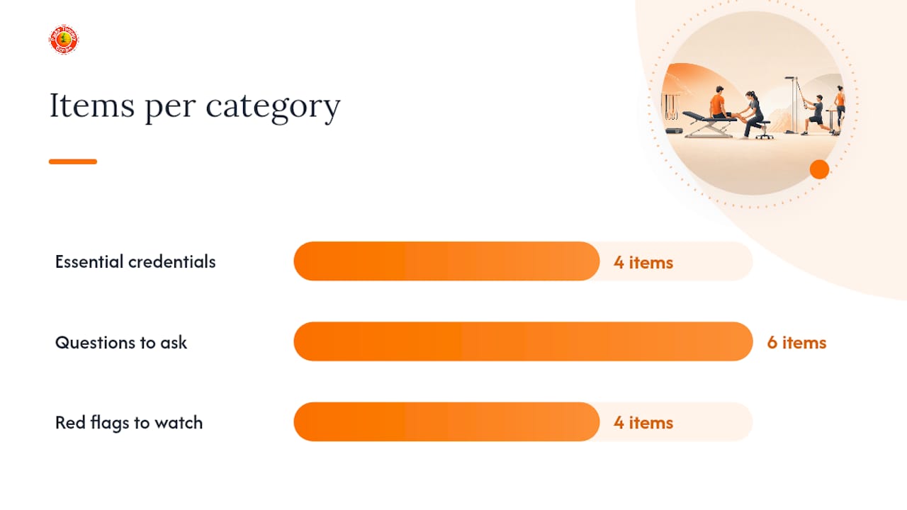 How do you choose the right physiotherapist? — overview diagram