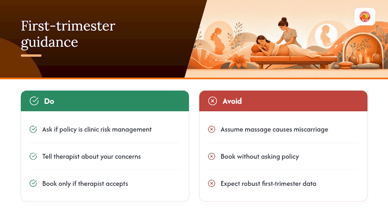 Diagram of pregnancy massage safety and clinic approaches by trimester