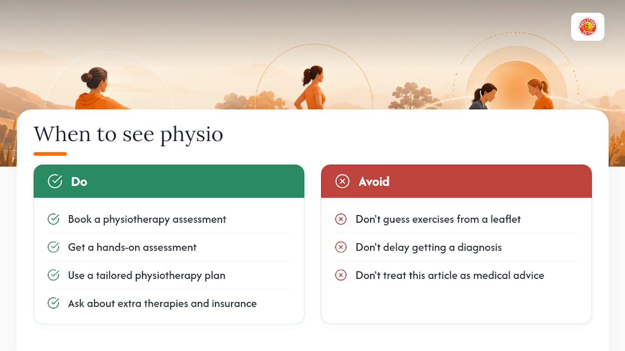 Ready to start treatment for hip bursitis? — overview diagram