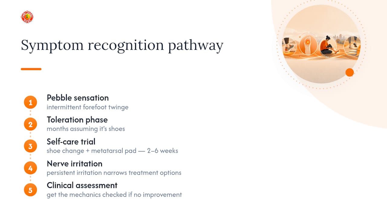 Pathway from forefoot symptoms to assessment