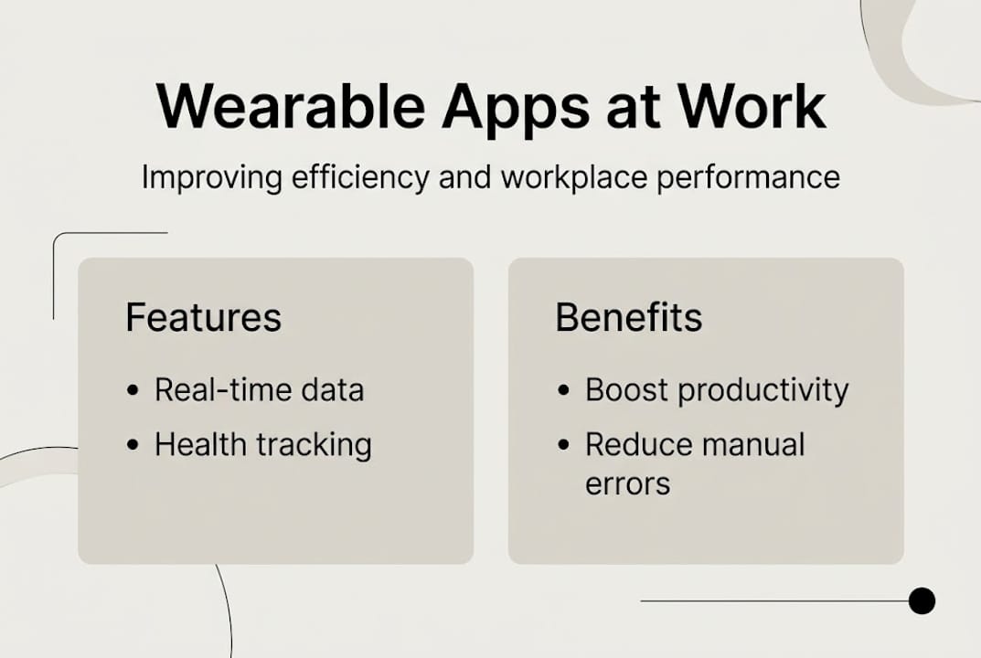 Infographic business benefits of wearable apps