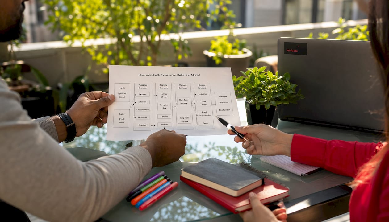 Hands examining Howard-Sheth consumer behavior model diagram