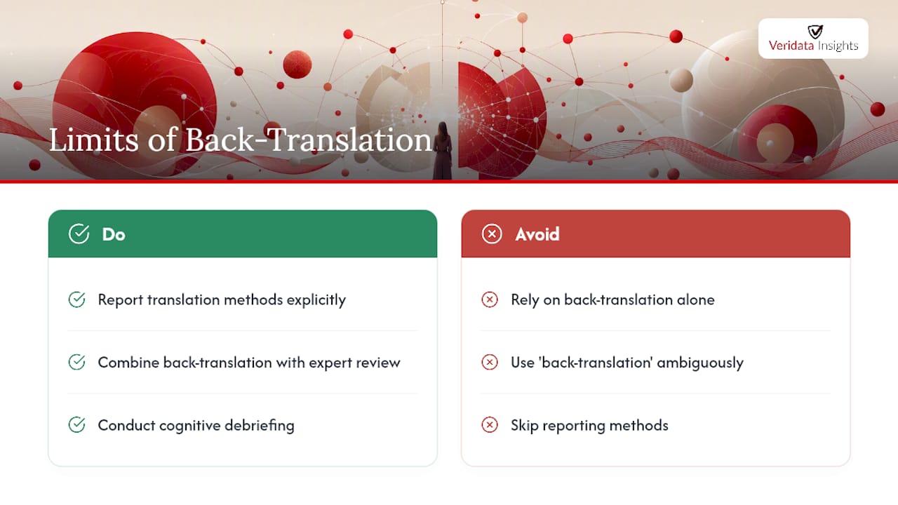 What does the research literature say about back translation's limits? — overview diagram