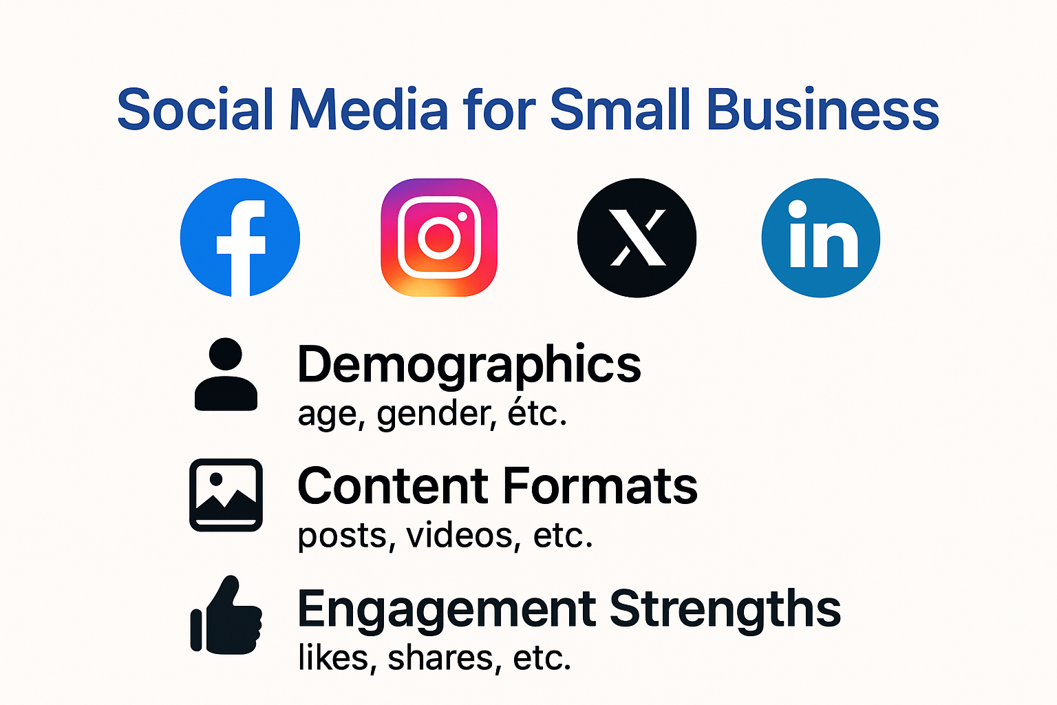 Comparison infographic of social media platforms for small business