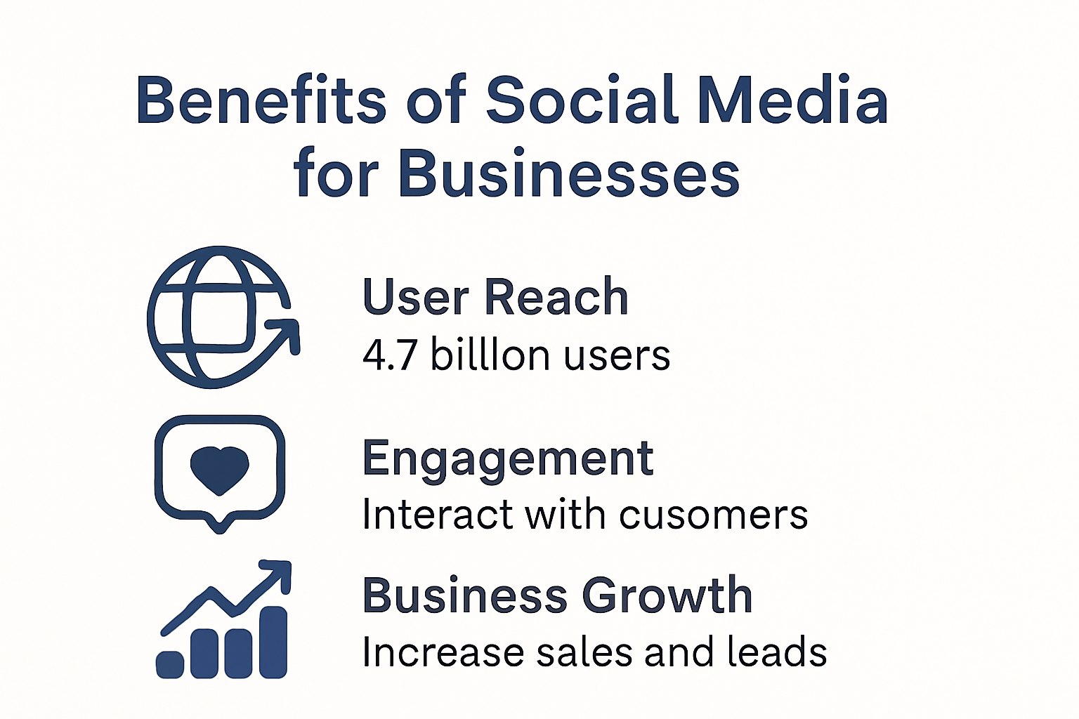 Infographic showing social media reach and business benefits