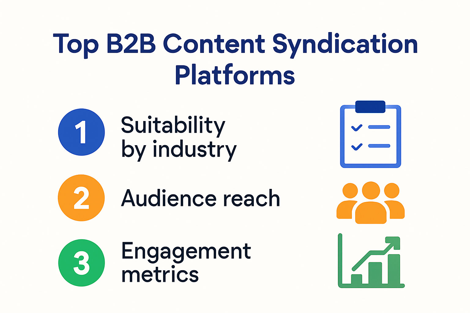 Infographic comparing B2B content syndication platforms by sector