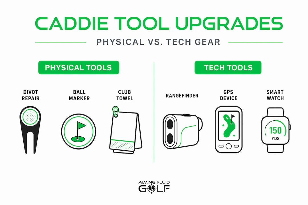 Infographic comparing physical and tech caddie tools
