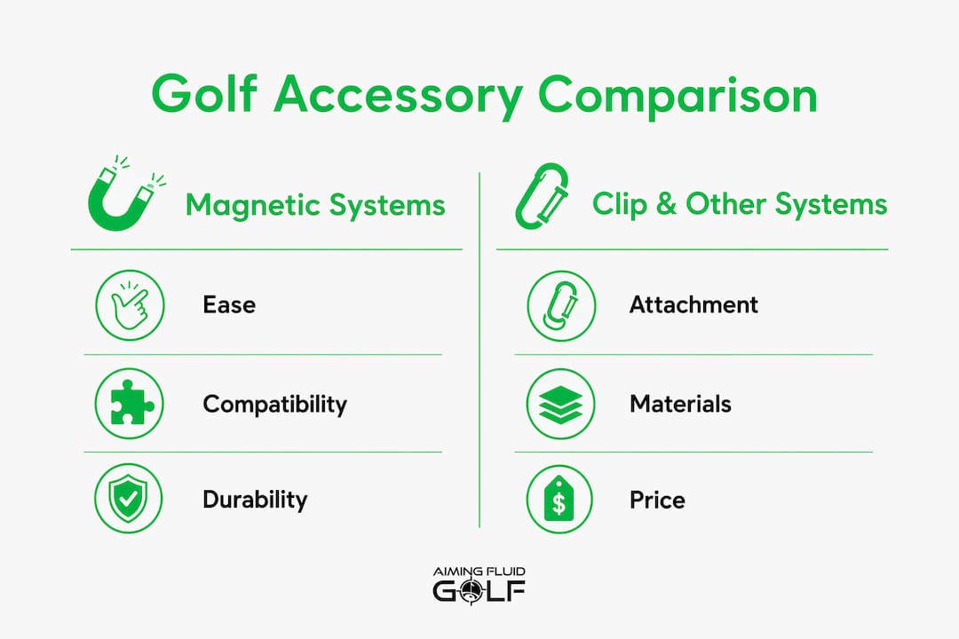 Infographic comparing magnetic and clip golf accessory systems
