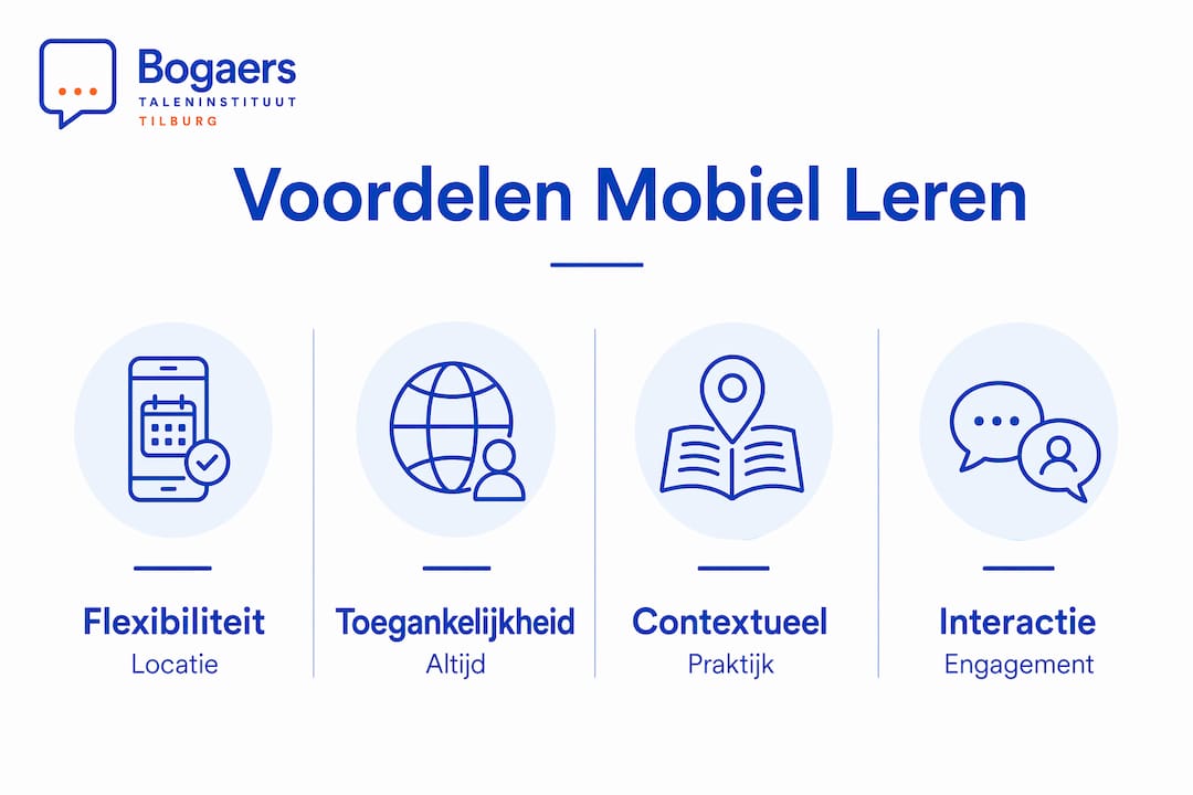 Infographic: De voordelen van leren via je mobiel op een rij