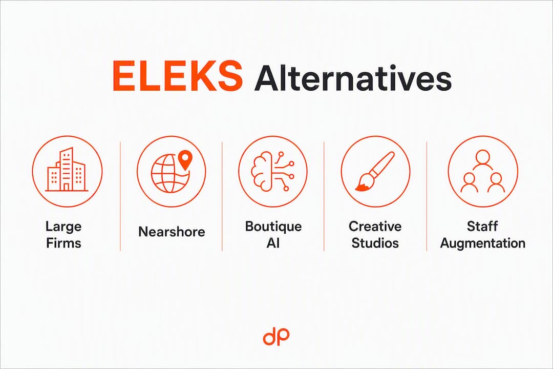 Hierarchy infographic comparing ELEKS alternatives