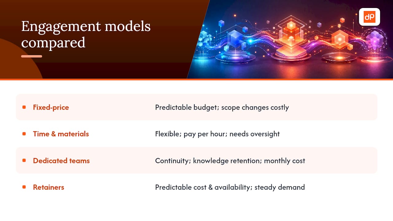 Diagram comparing software engagement models