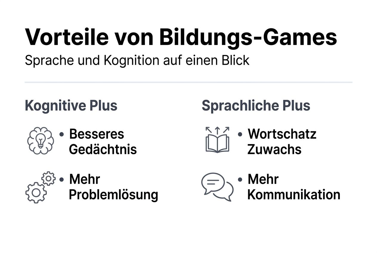 Infografik: So profitieren Lernende von spielbasierten Bildungsangeboten