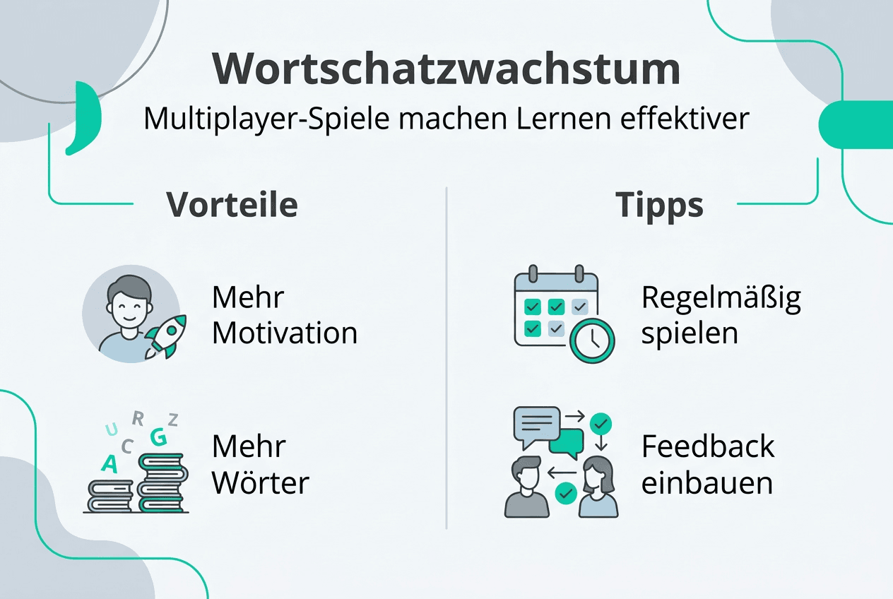Infografik: Die besten Vorteile und hilfreiche Tipps rund um Mehrspieler-Wortspiele