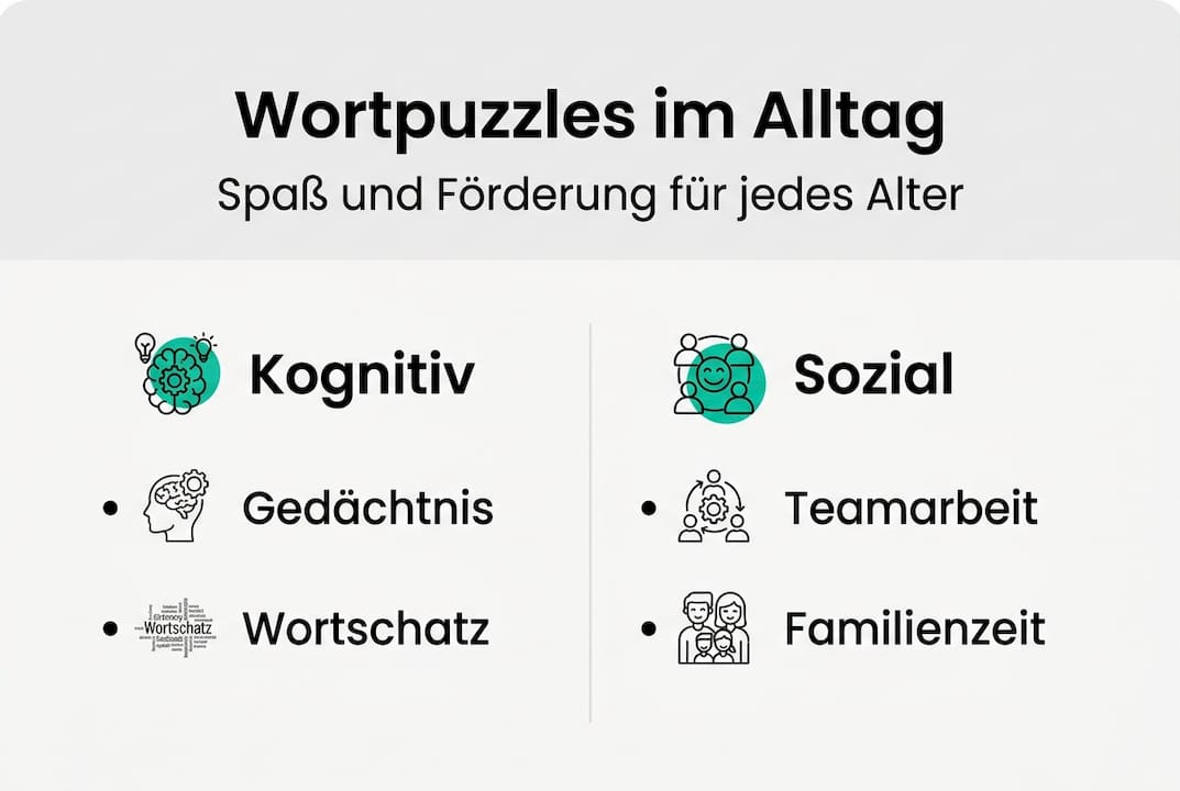 Infografik: Die wichtigsten Vorteile von Buchstaben- und Worträtseln auf einen Blick