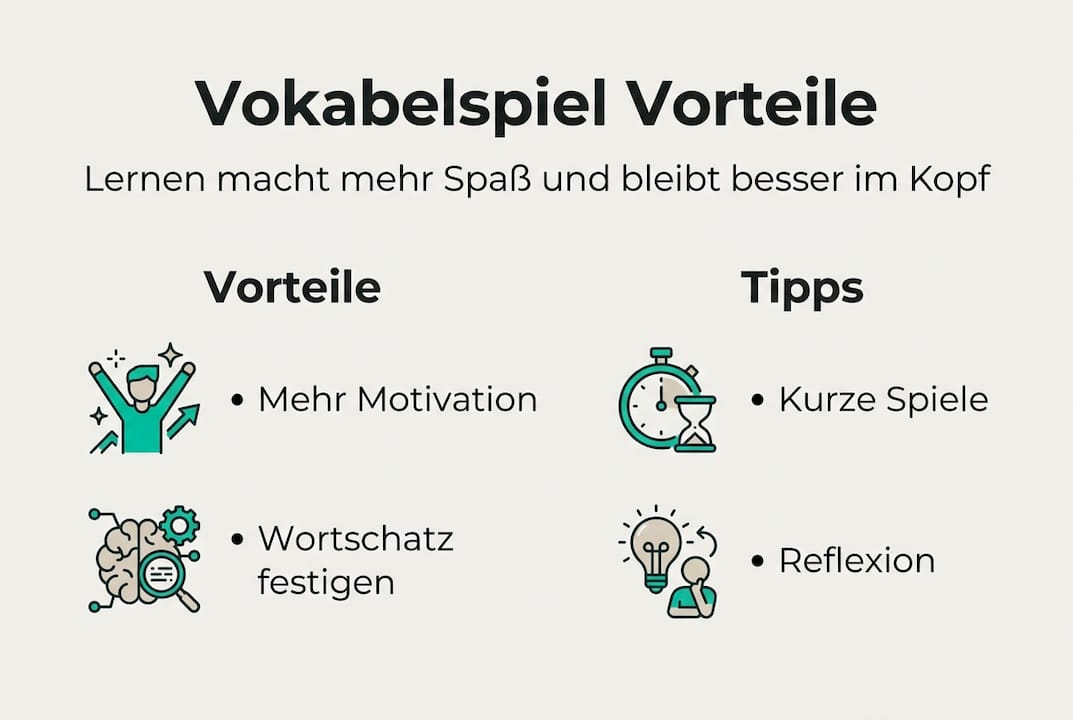 Übersicht: Die besten Vorteile und praktische Tipps rund um Vokabelspiele