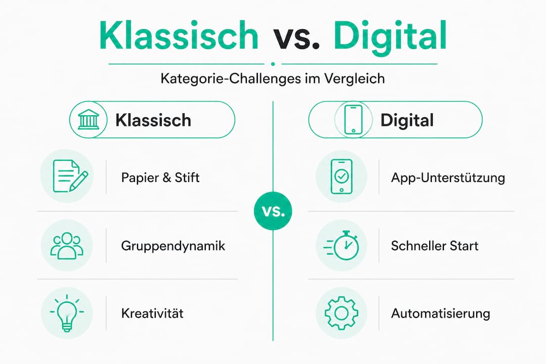 Infografik: Traditionelle Spiele im Vergleich zu digitalen Games