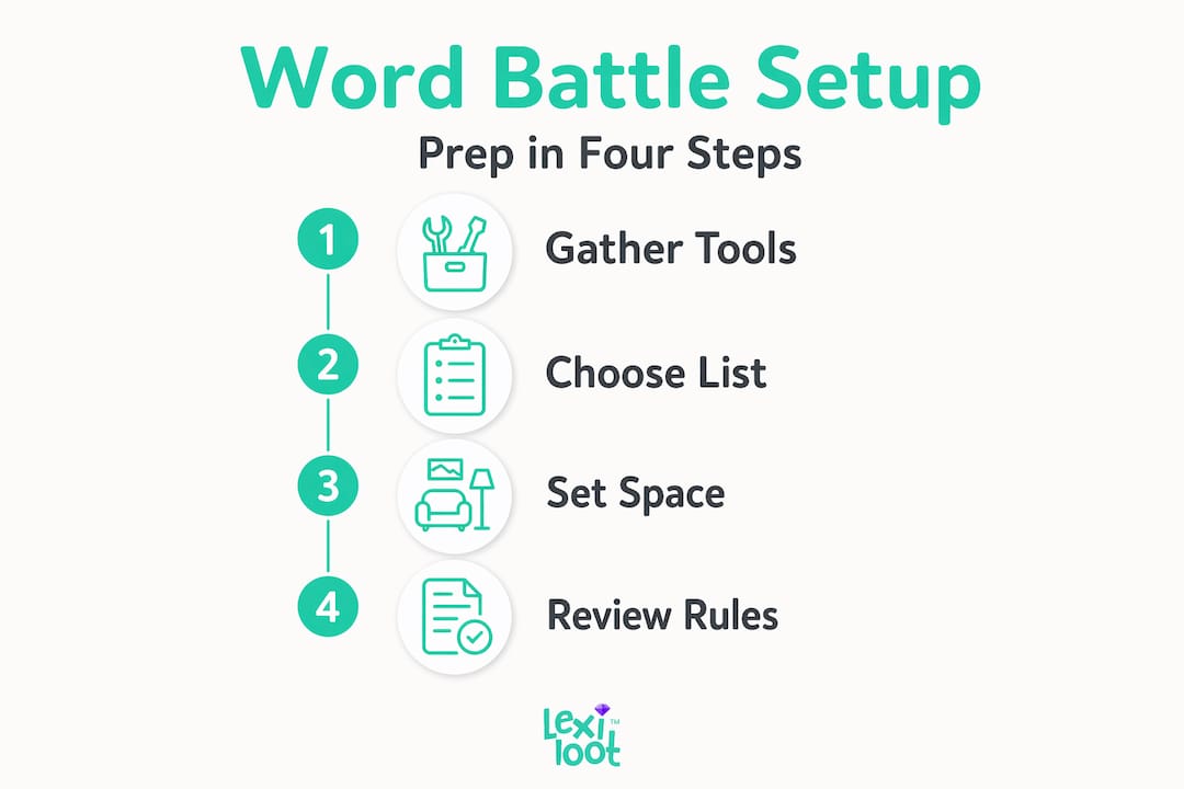Handle Word Examples How to Host Word Battles: A Practical Guide