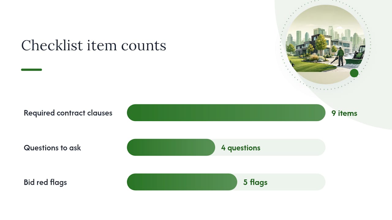 How do you evaluate and contract a commercial lawn and snow vendor? — overview diagram