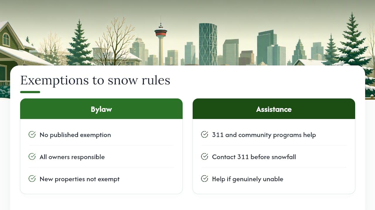 Are there exemptions to Calgary's snow clearing rules? — overview diagram